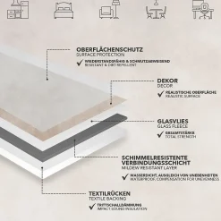 Floordirekt Revêtement de sol sur mesure Atlantic Midas 741M 200 x 200 cm -- Dalle Et Lame Pvc