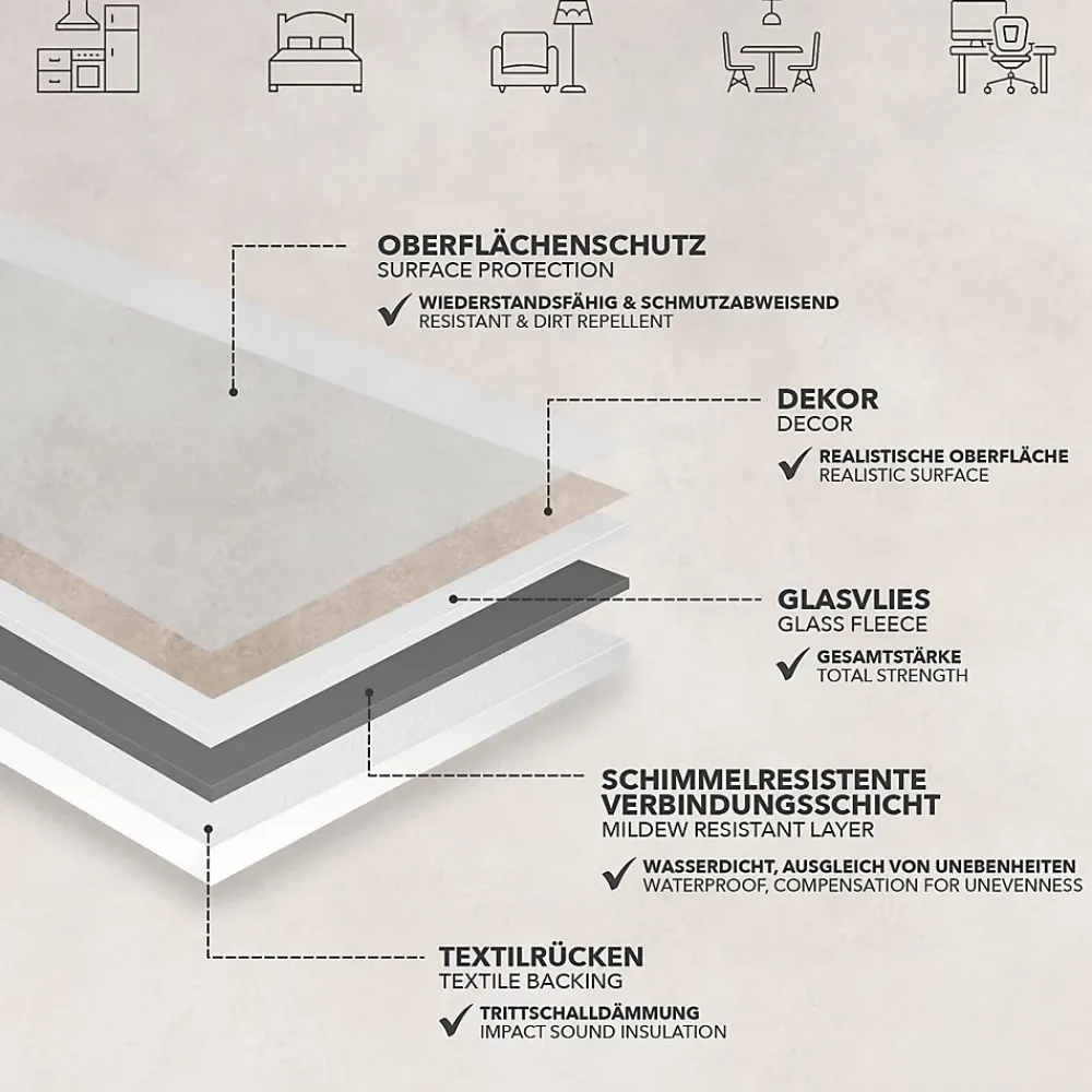 Floordirekt Revêtement de sol sur mesure Atlantic Midas 741M 200 x 200 cm -- Dalle Et Lame Pvc