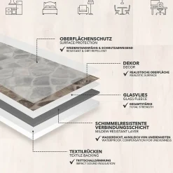 Floordirekt Dalle Et Lame Pvc<Revêtement de sol sur mesure Atlantic Selby 162M 100 x 50 cm -