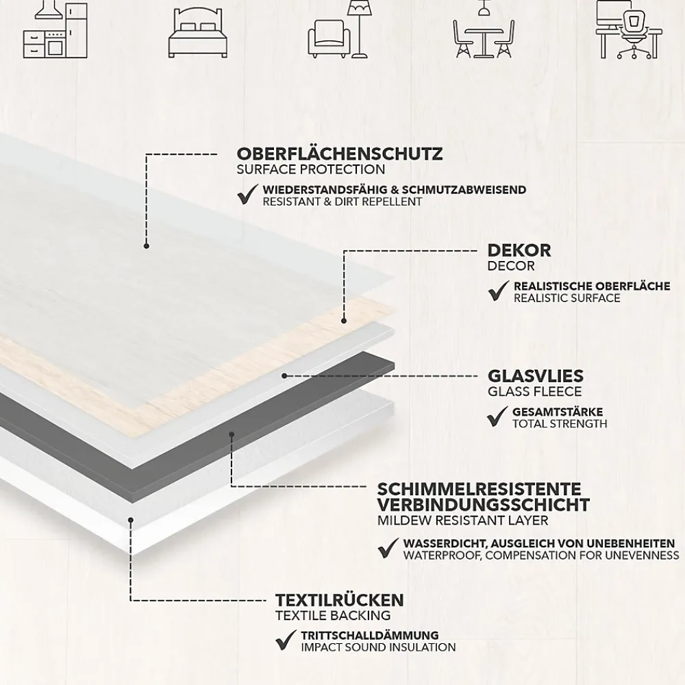 Floordirekt Dalle Pvc Garage<Revêtement de sol sur mesure Atlantic Pure Oak 009S 200 x 350 cm -