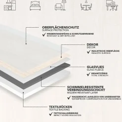 Floordirekt Dalle Pvc Garage<Revêtement de sol sur mesure Atlantic Pure Oak 009S 200 x 200 cm -