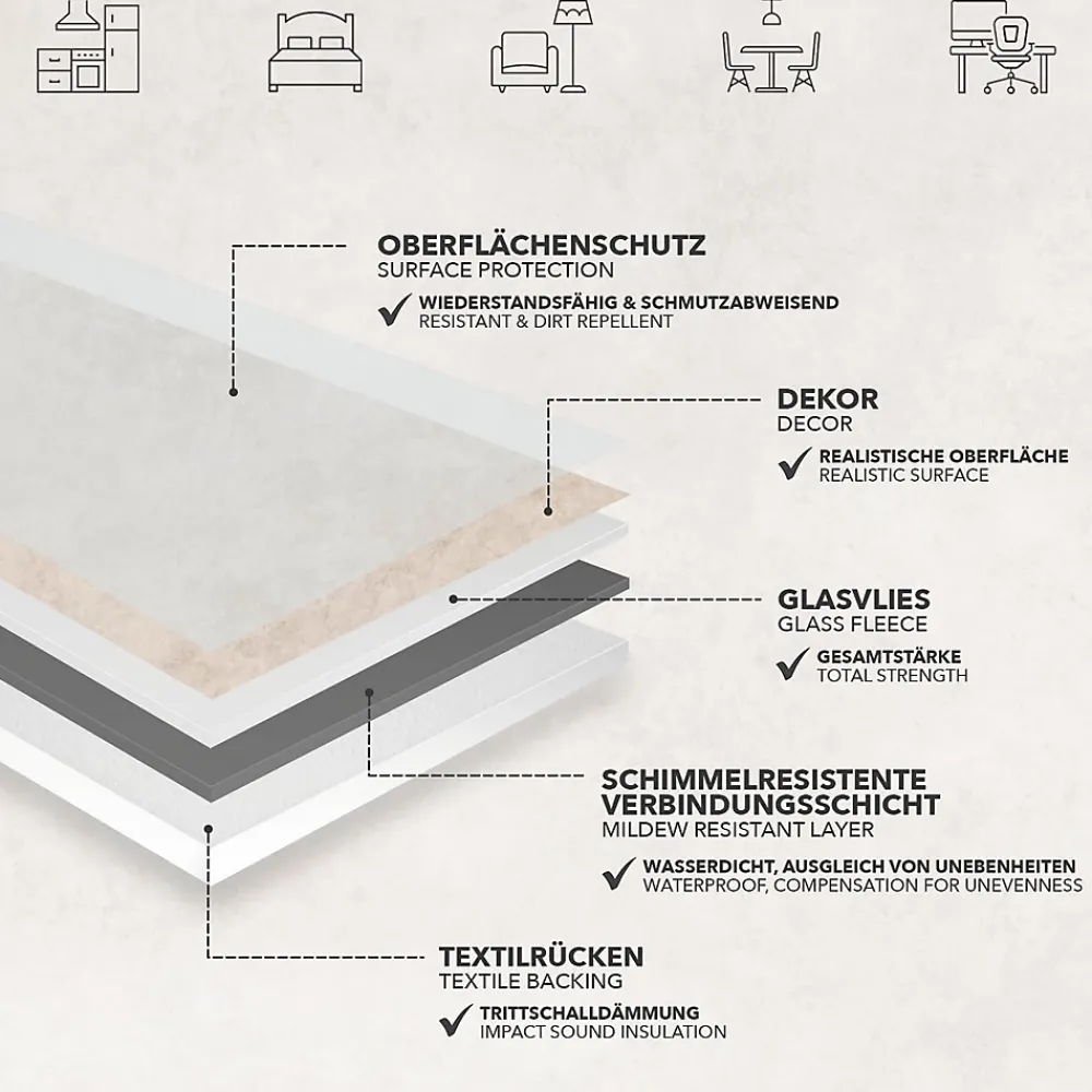 Floordirekt Revêtement sur mesure Atlantic Midas 139L 100 x 300 cm -- Dalle Et Lame Pvc