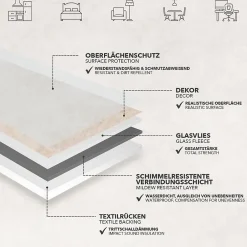 Floordirekt Revêtement sur mesure Atlantic Midas 139L 200 x 250 cm -- Dalle Et Lame Pvc