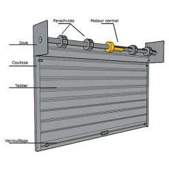 4M Porte De Garage Enroulable<Rideau Métallique Galvanisé Motorisé 220V Lames Pleines 7/10ème L4000 H3000 CLASSIC BOX
