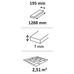 Kronospan Sol stratifié effet bois brut passage intense AC4, L.128,8 x l.19,5 cm x ép.7 mm, Kirton, resistant à l'eau- Sol Stratifié