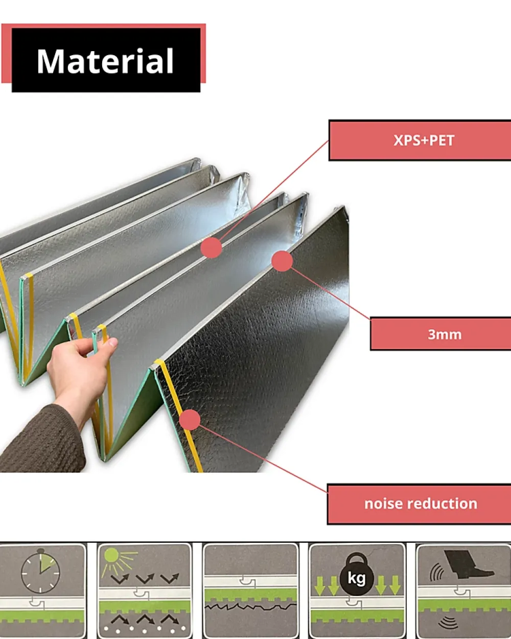 Ikhemalarka Sous couche XPS 12m2 3mm avec film PET isolation phonique thermique pour parquet et moquette non compatible chauffage au sol- Sous-Couche Parquet Et Stratifié|Sous-Couche Sol Pvc