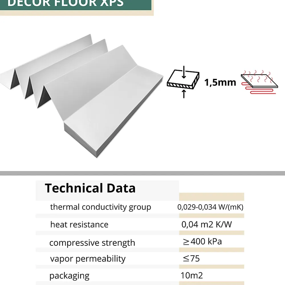 Ikhemalarka Sous-Couche Parquet Et Stratifié|Sous-Couche Sol Pvc<Sous-couche sol vinyle LVT 10m2 isolation phonique thermique resistance pression 400 kPa