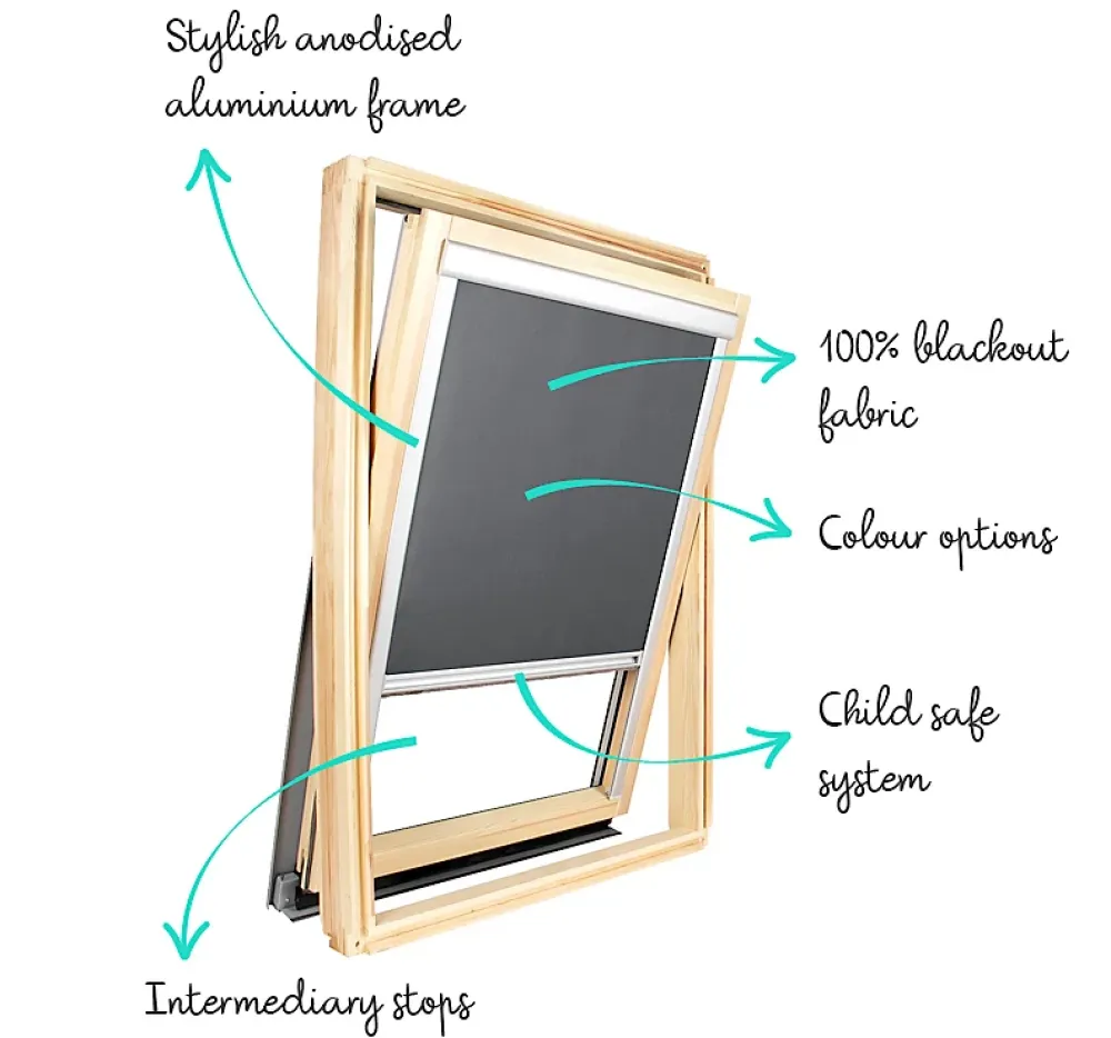 Avosdim Store De Fenêtre De Toit<Store occultant compatible fenêtre de toit VELUX pour dimension 8 ou 808 ou U08 - Beige