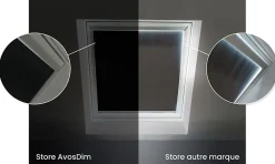 Avosdim Store De Fenêtre De Toit<Store occultant compatible fenêtre de toit VELUX pour dimension 306 ou M06 ou 14 - Gris Anthracite