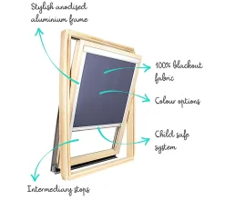 Avosdim Store occultant pour fenêtre de toit ROTO - Bleu - avec un vitrage de H 103,5 x 100 cm- Store De Fenêtre De Toit