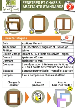 Gd Menuiseries Tapee De Fenetre Long 1900 Mm Pour Isolation De 100 Mm (prix D1 Longueur D 1,90m)- Fenêtre Bois