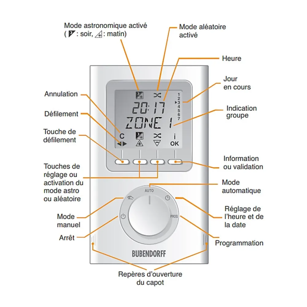 Bubendorff Télécommande, Radio, ID2 Multi-canaux, pour Moteurs ID2,- Volet Roulant