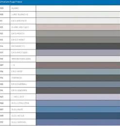 Mapei Joint Carrelage Sol<Ultracare FUGA FRESCA (rénovation joints) - Flacon doseur de 160 g - Coloris 113 GRIS CIMENT