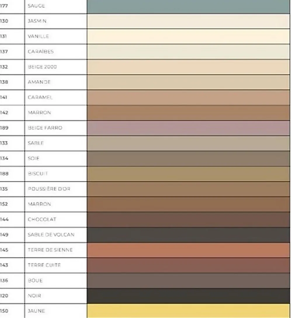 Mapei Joint Carrelage Sol<Ultracare FUGA FRESCA (rénovation joints) - Flacon doseur de 160 g - Coloris 113 GRIS CIMENT