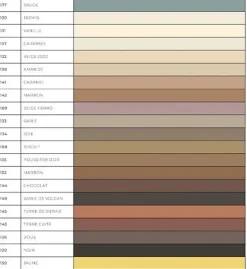 Mapei Ultracare FUGA FRESCA (rénovation joints) - Flacon doseur de 160 g - Coloris 120 NOIR- Joint Carrelage Sol